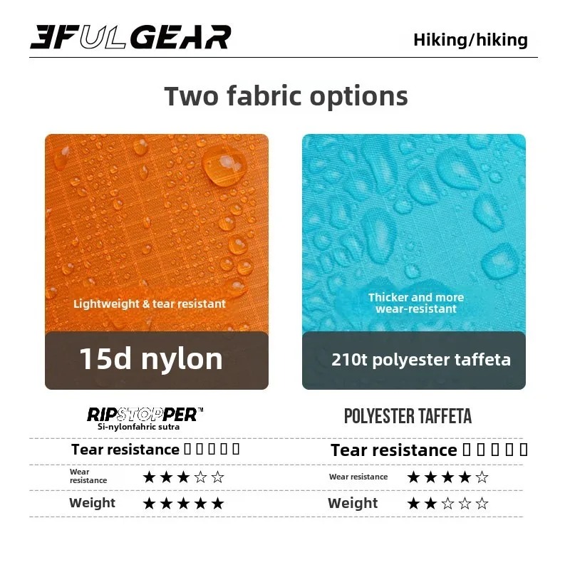 Poncho de pluie ultraléger 3F  - Cycling Gear Rain avis et prix